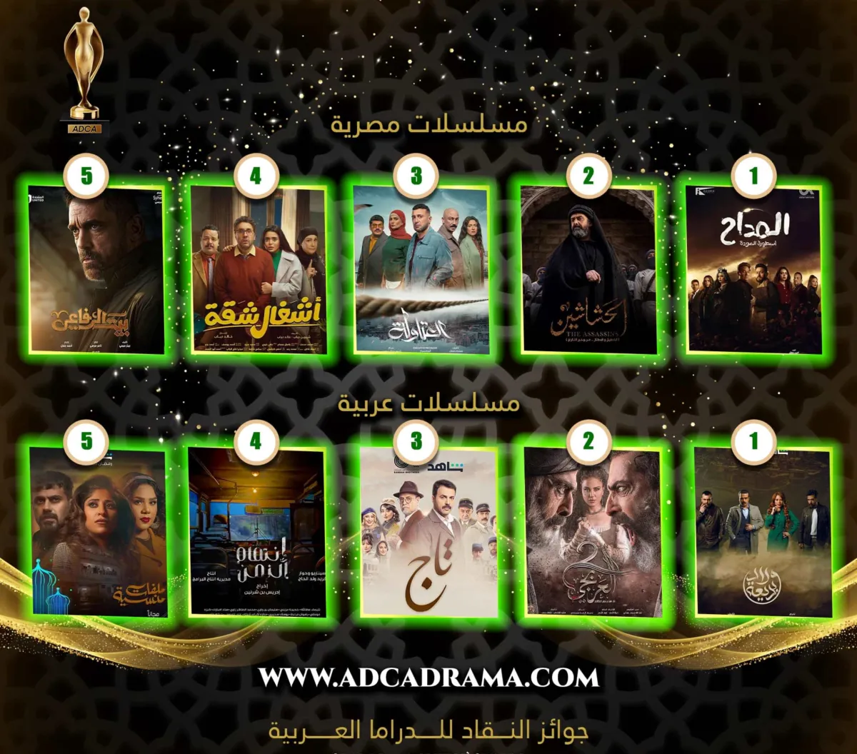 المسلسلات الأكثر مشاهدة - الصورة من حساب جوائز النقاد للدراما العربية على الفيس بوك