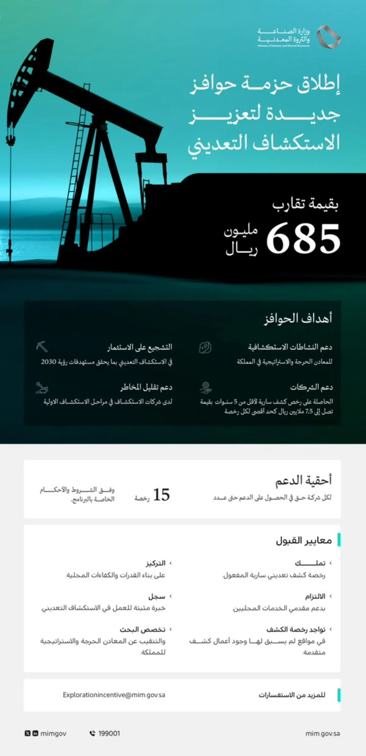  حوافز جديدة لتعزيز الاستكشاف التعديني