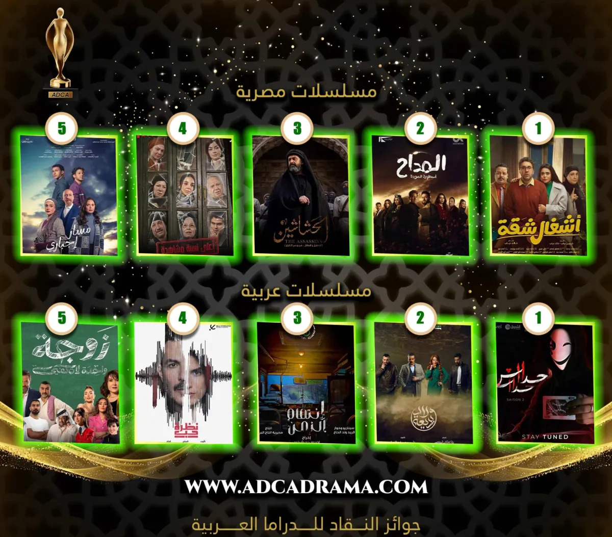 المسلسلات الأكثر مشاهدة - الصورة من حساب جوائز النقاد للدراما العربية على الفيس بوك
