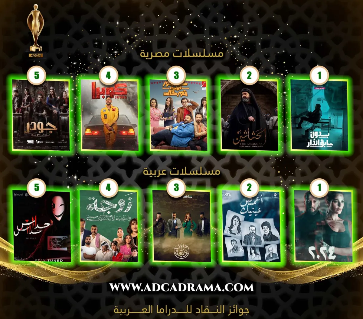 المسلسلات الأكثر مشاهدة - الصورة من حساب جوائز النقاد للدراما العربية على الفيس بوك
