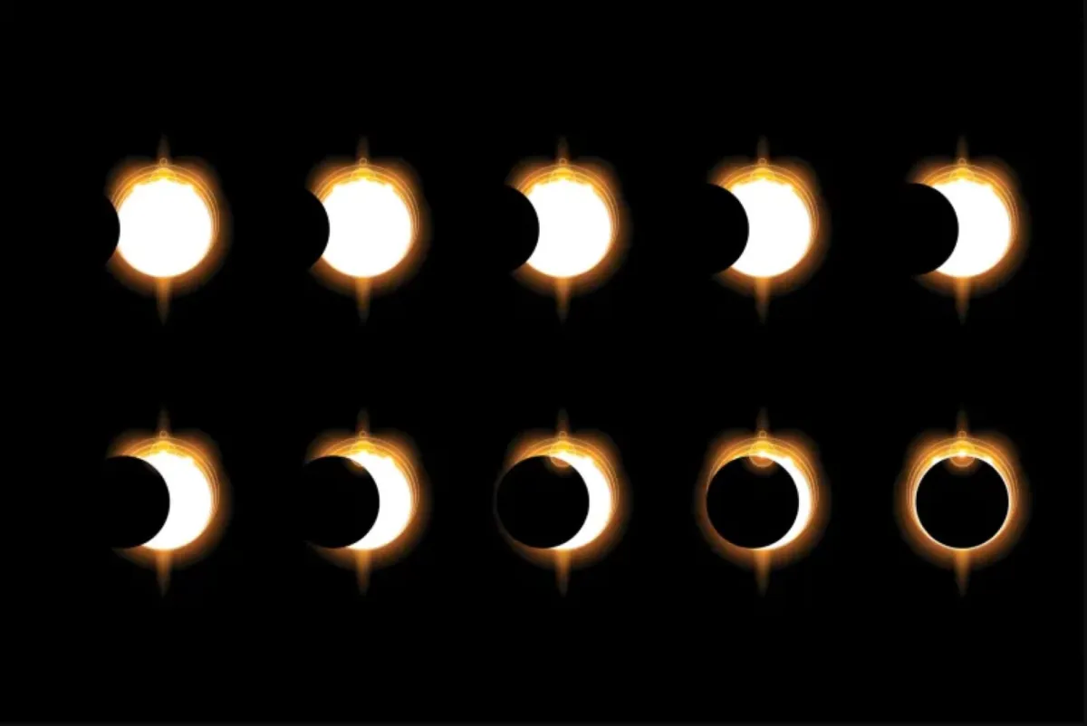 موعد وتفاصيل ظاهرة كسوف الشمس وأماكن رؤيتها وأسبابها