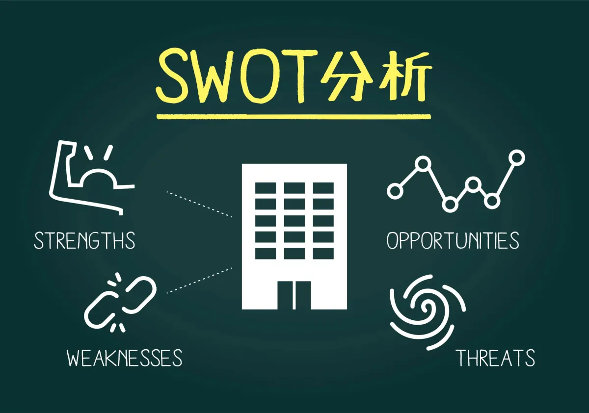 اطلعوا على ماهية أداة تحليل سوات "SWOT" الشائعة في الشركات- الصورة من Adobestock