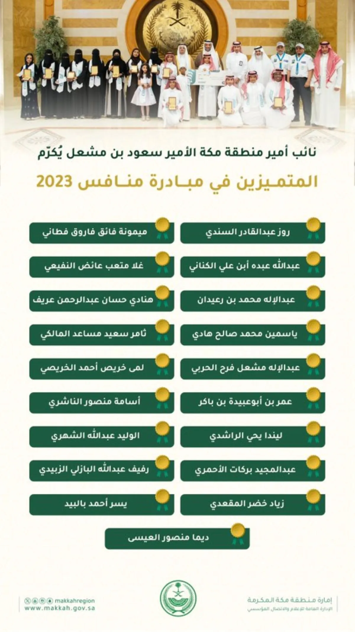 19 طالبًا وطالبة من تعليم منطقة مكة المكرمة تميزوا 