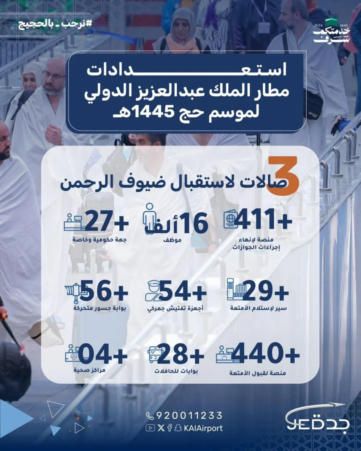 الخطة التشغيلية