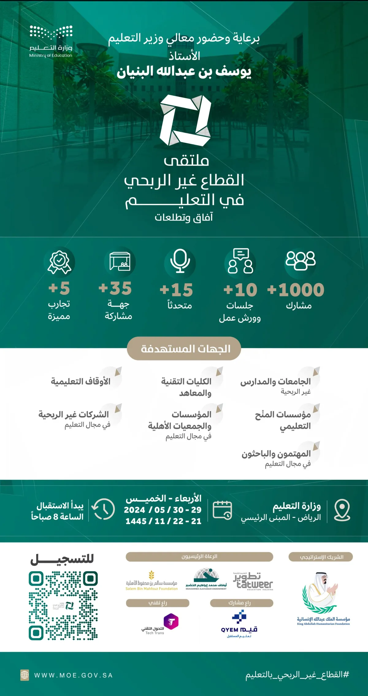 النسخة الأولى من ملتقى القطاع غير الربحي في التعليم بمدينة الرياض