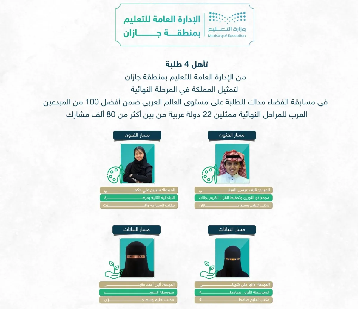 تعليم جازان