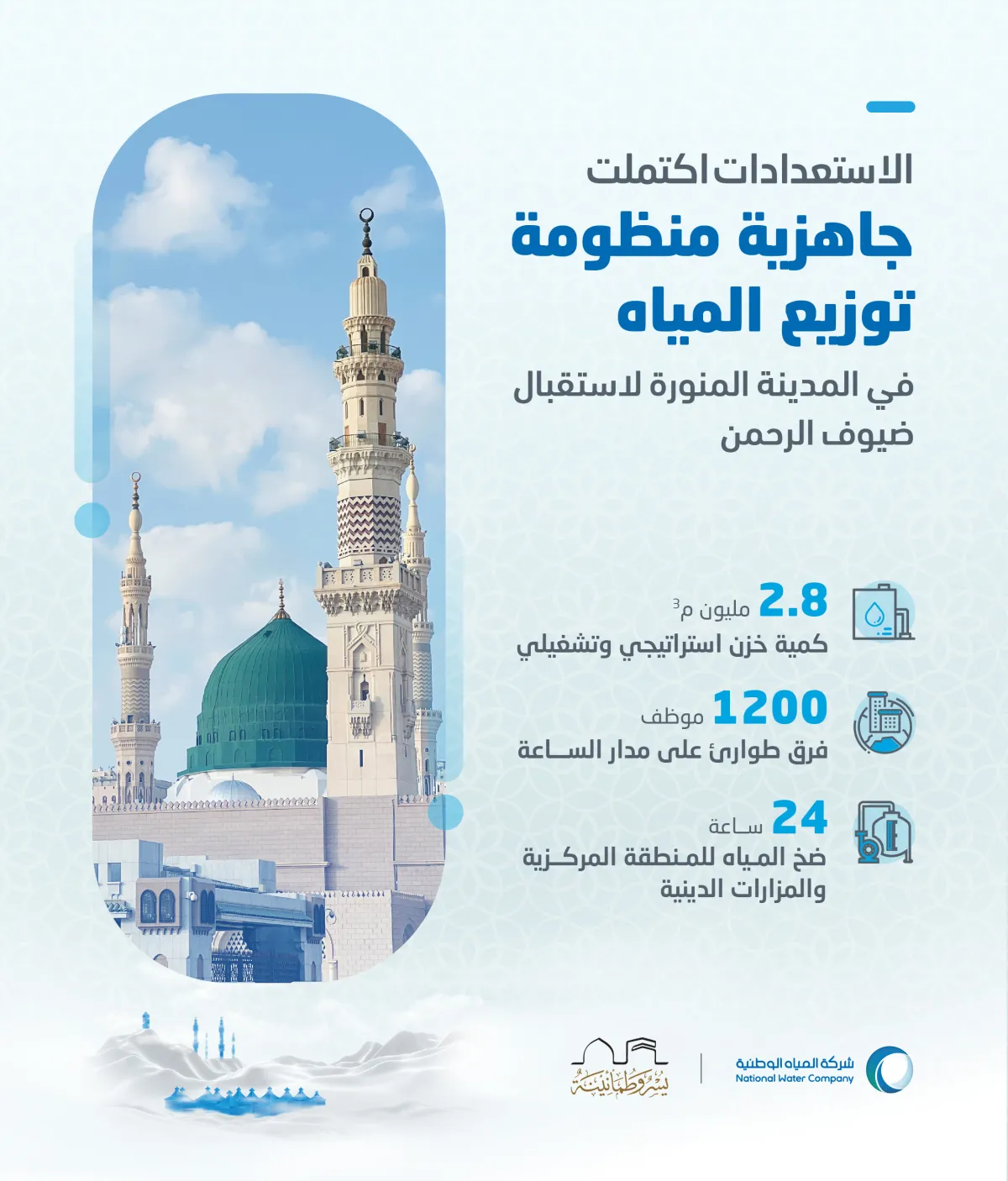 استعدادات الحج للمدينة المنورة