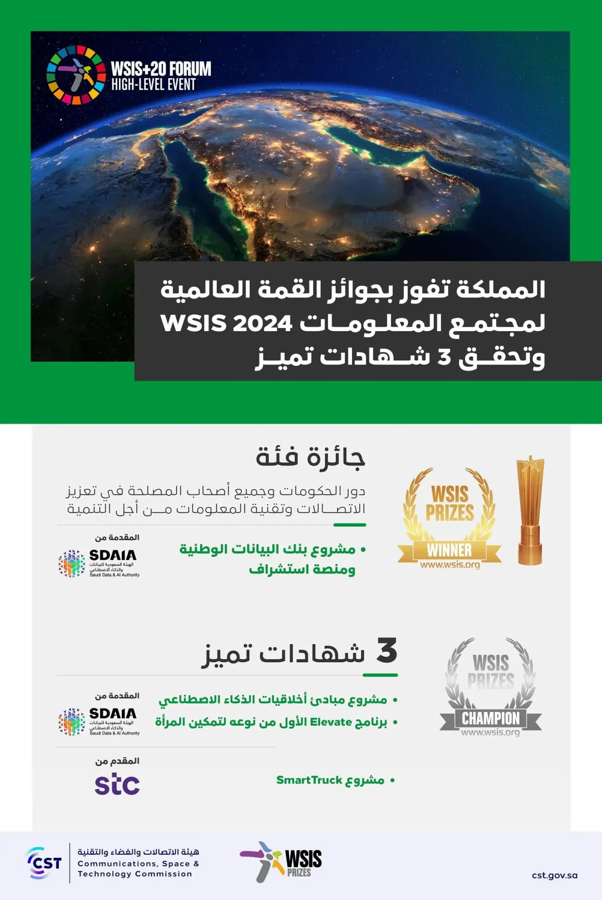 السعودية تفوز بجوائز منتدى القمة العالمية لمجتمع المعلومات  ـ مصدر الصورة حساب سدايا على منصة إكس