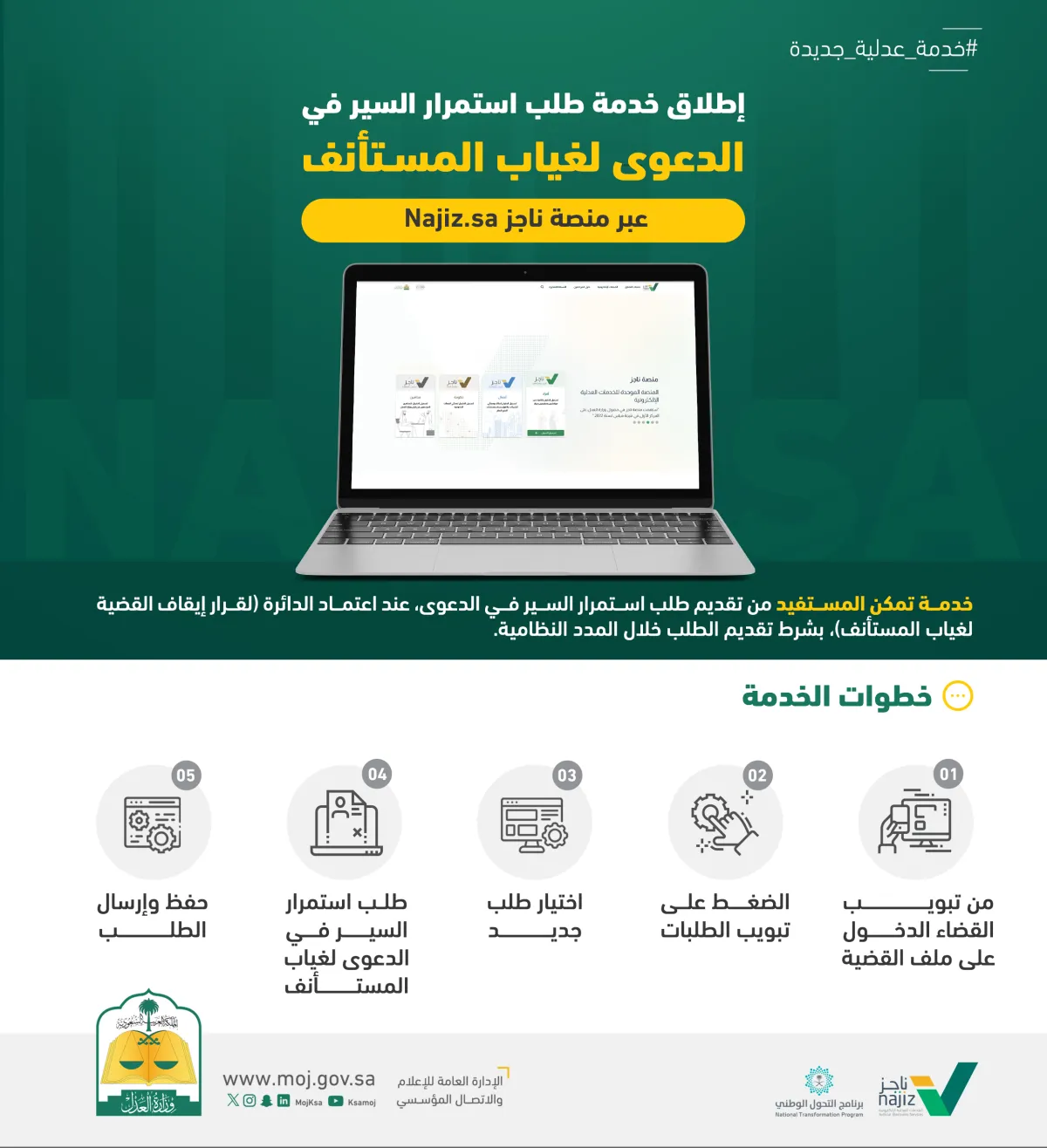 سير الدعوى عبر ناجز