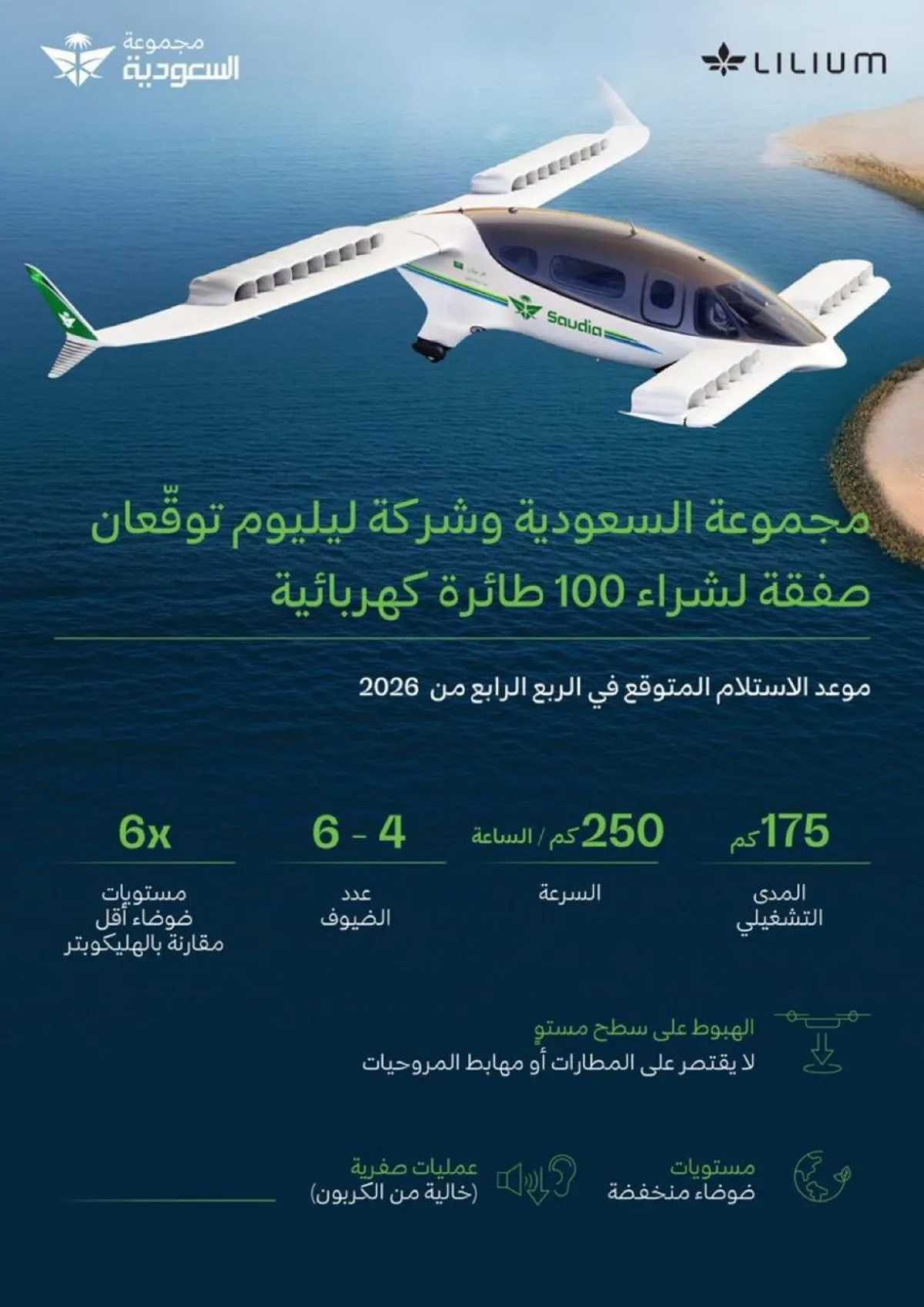 صفقة شراء 105 طائرات كهربائية