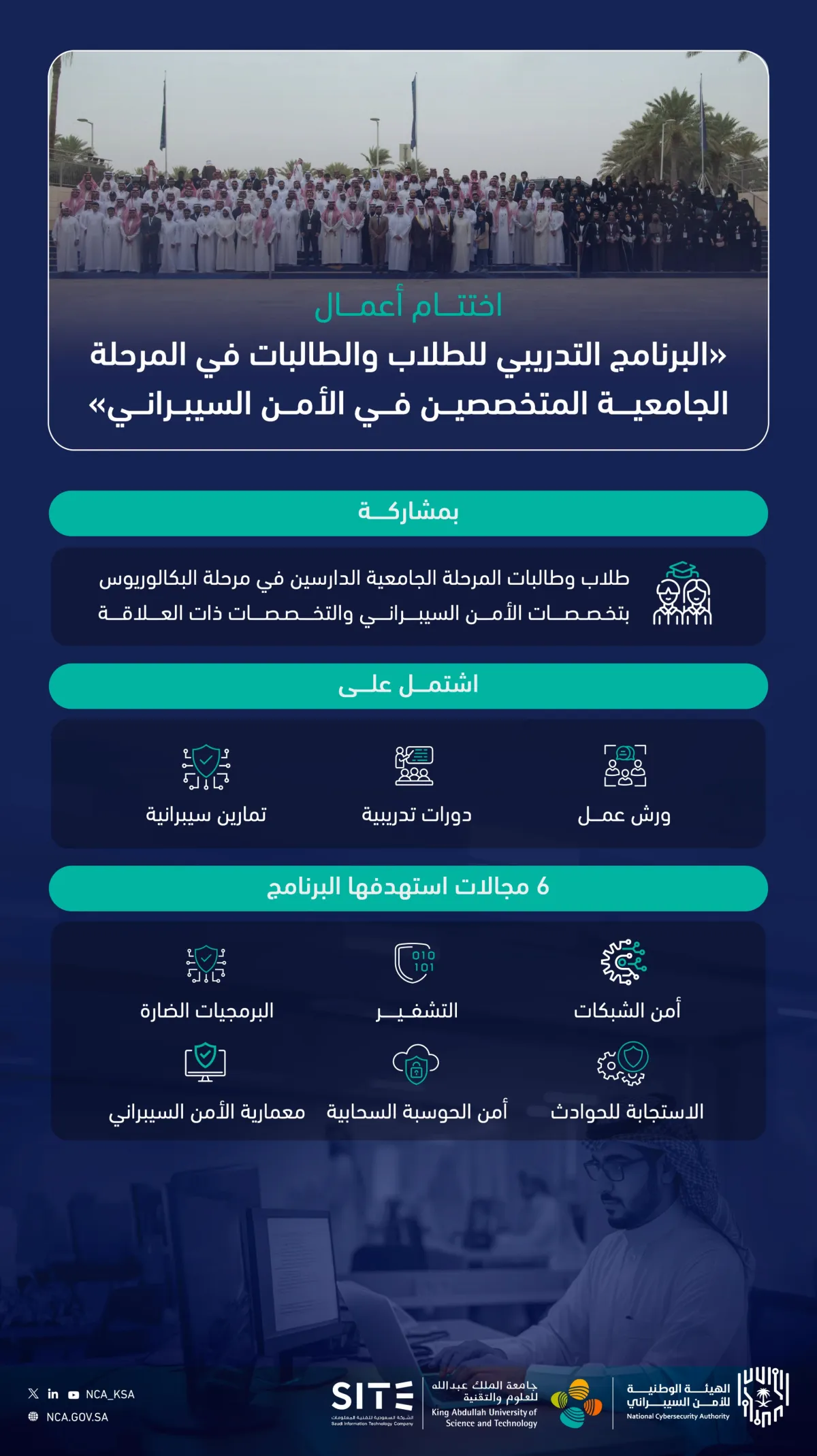 البرنامج التدريبي للطلاب والطالبات في المرحلة الجامعية المتخصصين في الأمن السيبراني