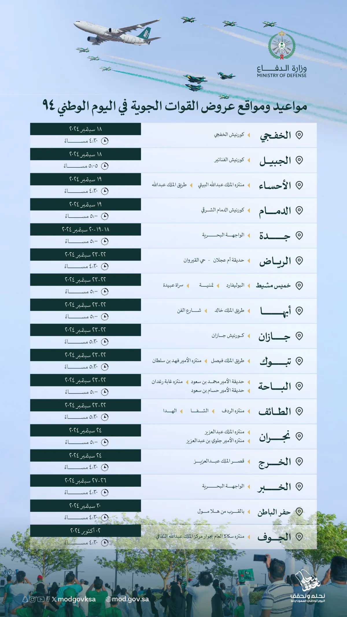 أبرز فعاليات القوات الجوية الملكية في اليوم الوطني 