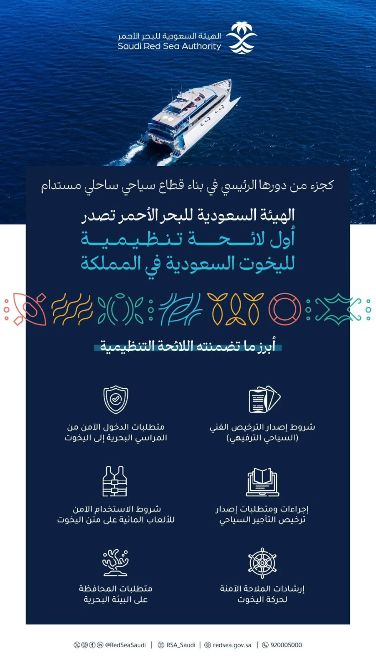 أول لائحة تنظيمية لليخوت السعودية في المملكة