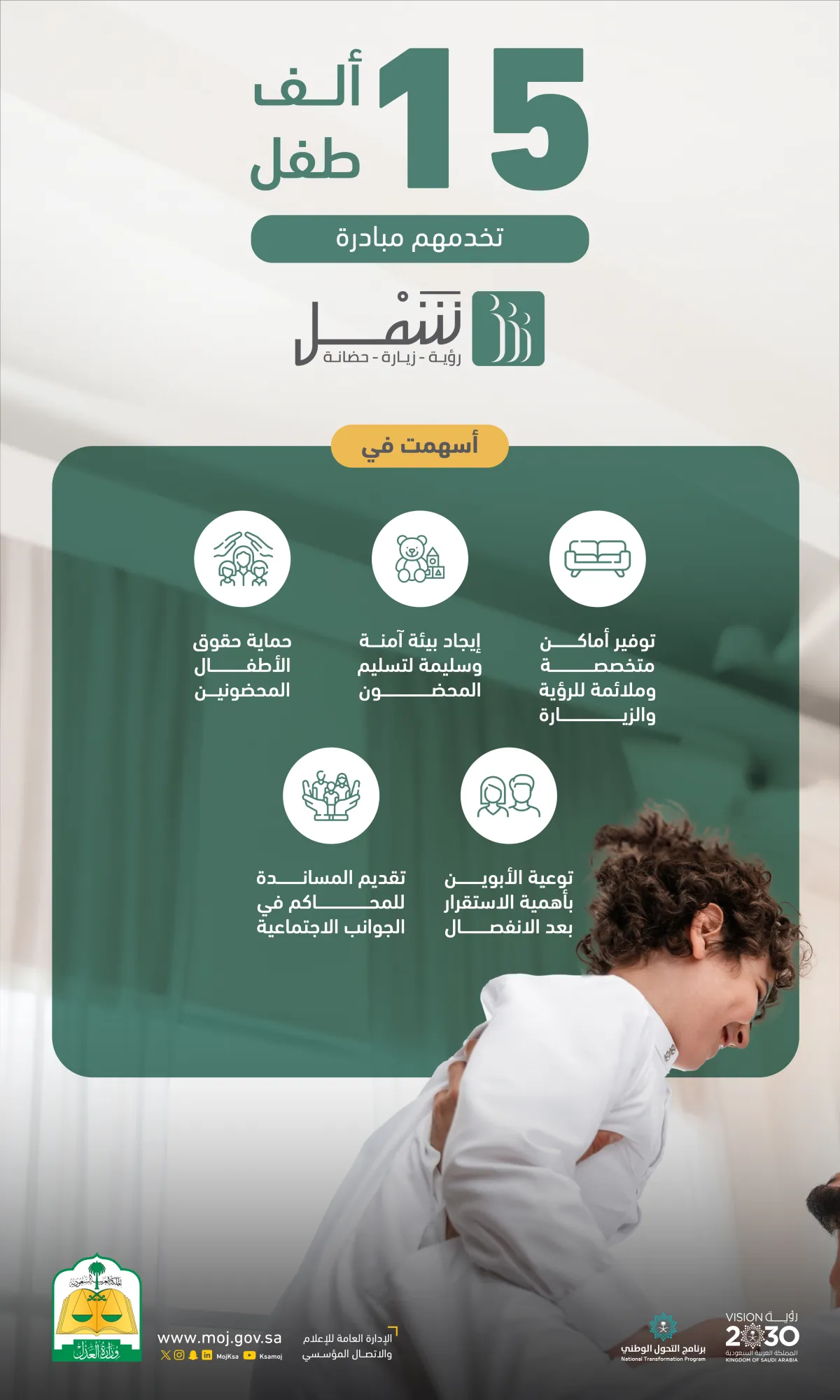  مبادرة شمل تخدم أكثر 15 ألف طفل