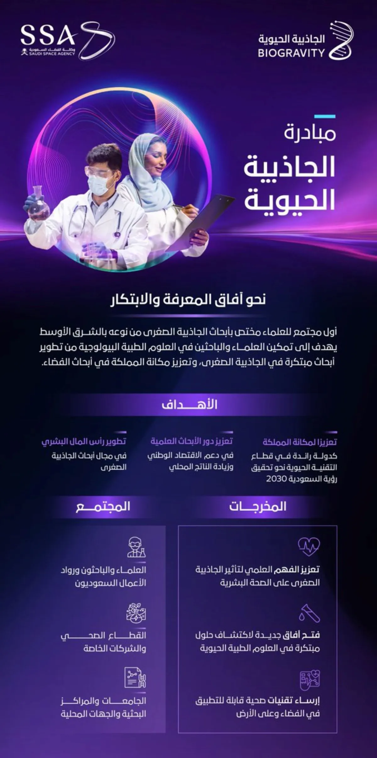 مبادرة الجاذبية الحيوية