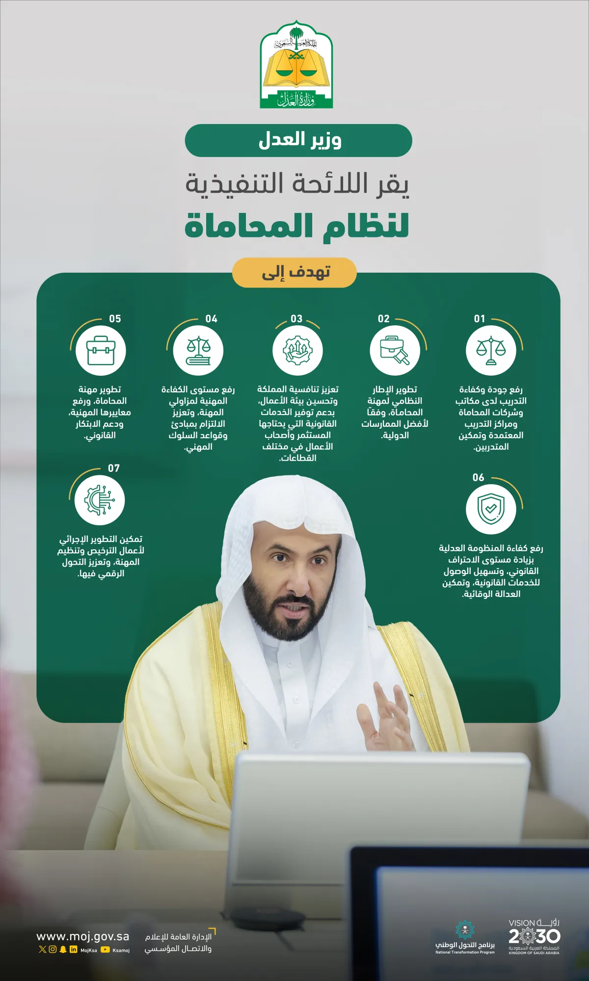 وزير العدل يقر اللائحة التنفيذية لنظام المحاماة