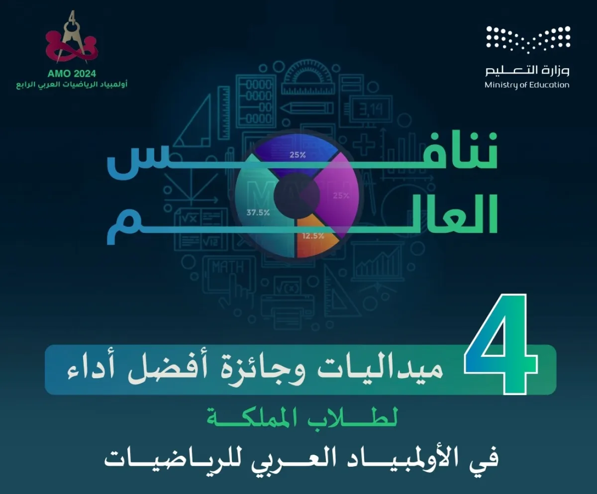 أولمبياد الرياضيات العربي