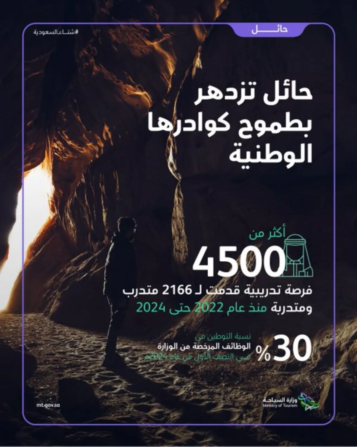 السياحة السعودية 