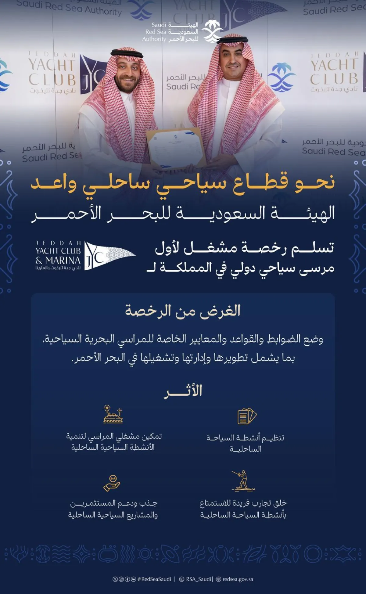 الهيئة السعودية للبحر الأحمر تُسلم رخصة مشغل لأول مرسى بحري سياحي دولي - مصدر الصورة حساب الهيئة على منصة إكس