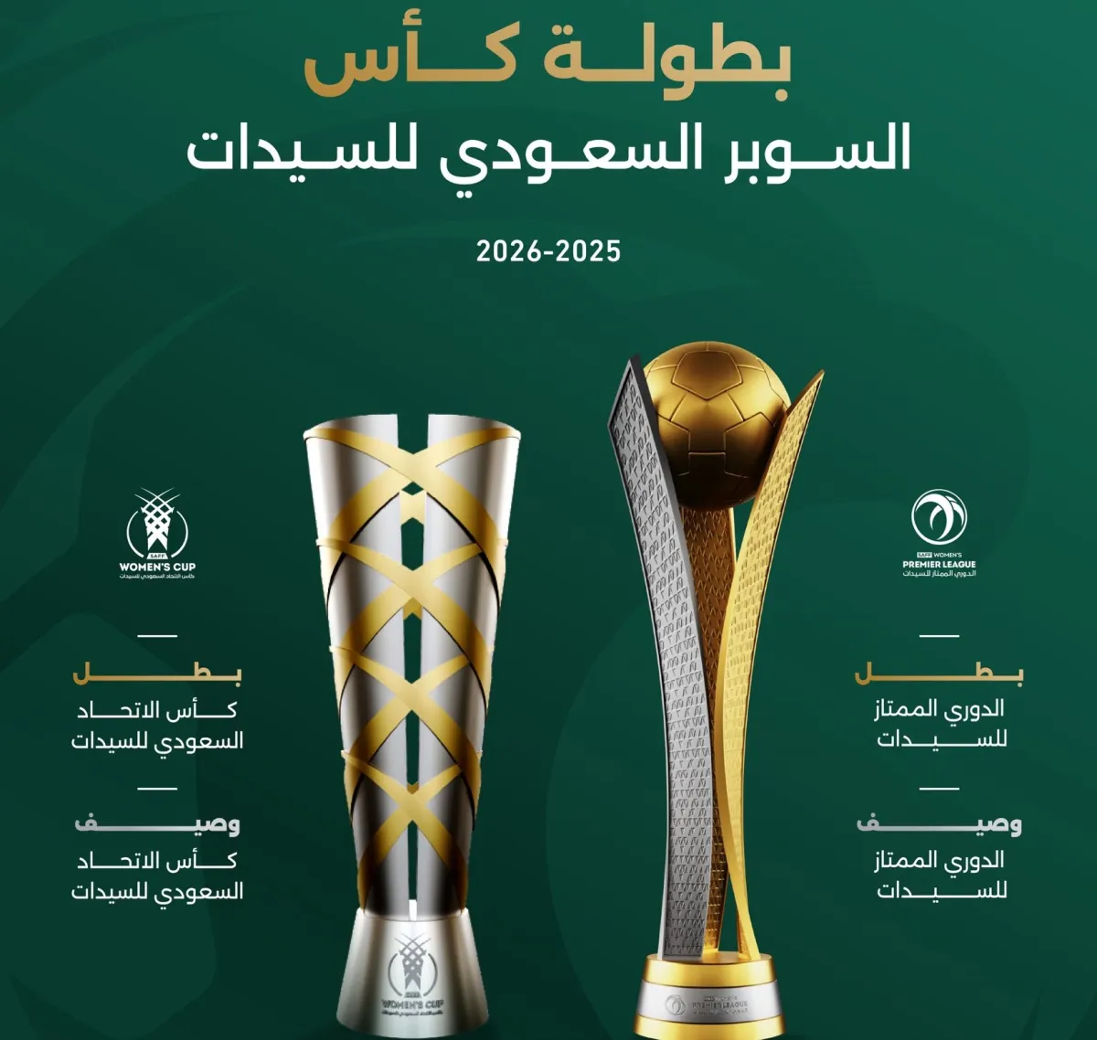 أبطال الكرة النسائية في مهمة جديدة - الصورة من حساب إدارة الكرة النسائية على إكس