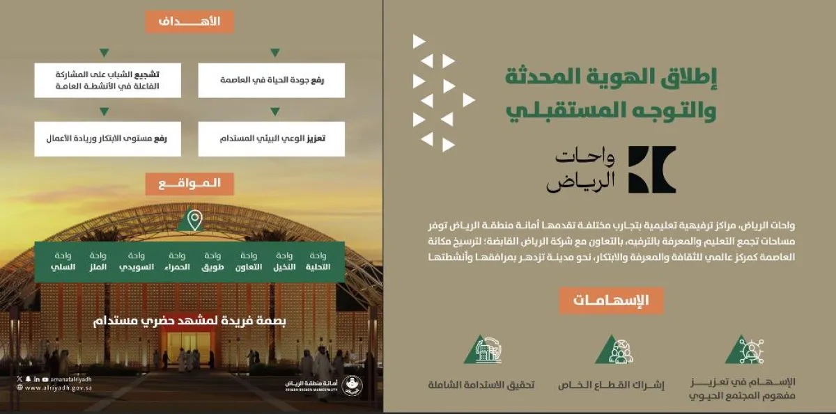 واحات مدينة الرياض