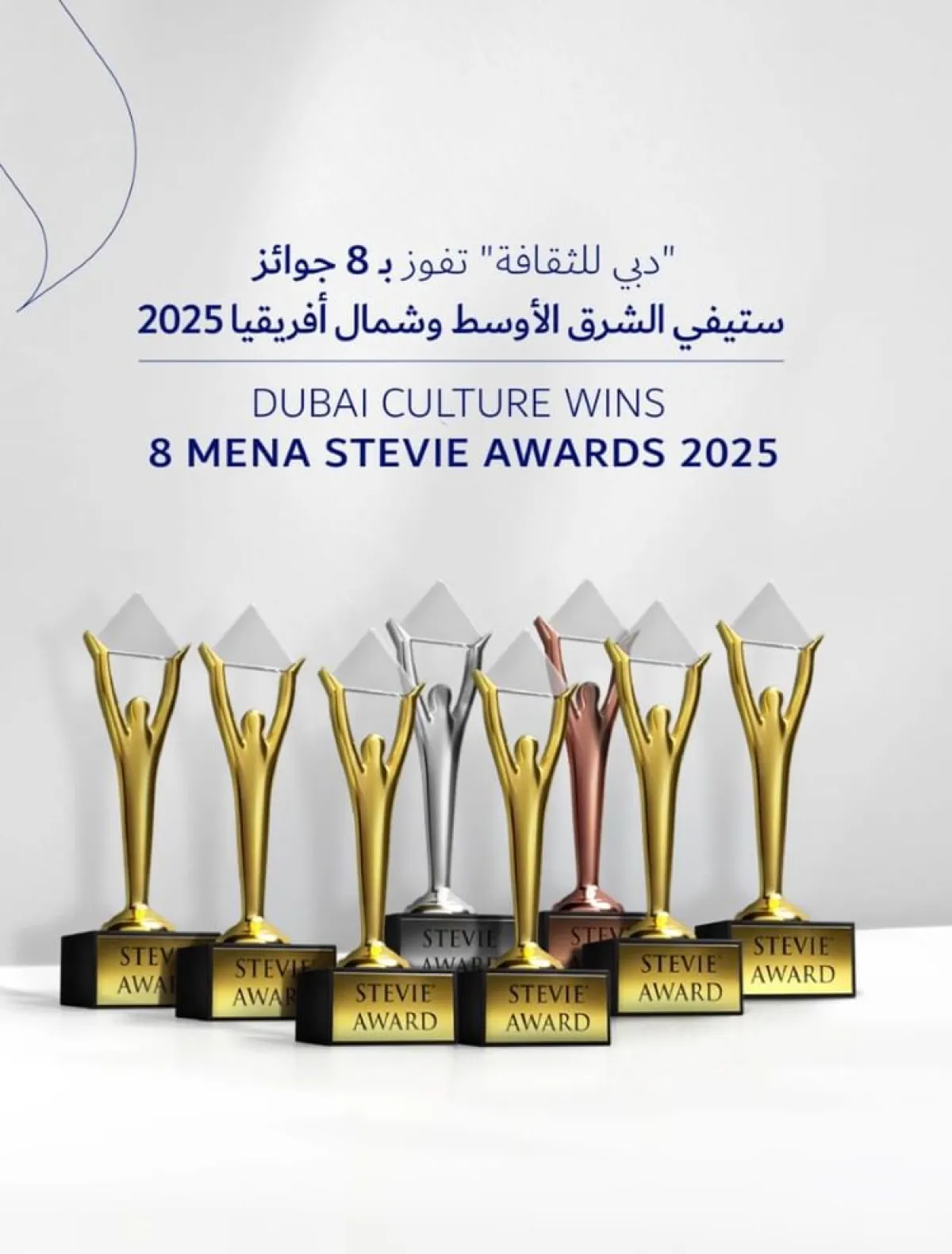 "دبي للثقافة" تحتفي بسجل إنجازات متميز بعد فوزها بـ 8 جوائز في "جوائز ستيفي الشرق الأوسط وشمال أفريقيا 2025" - الصورة من وام