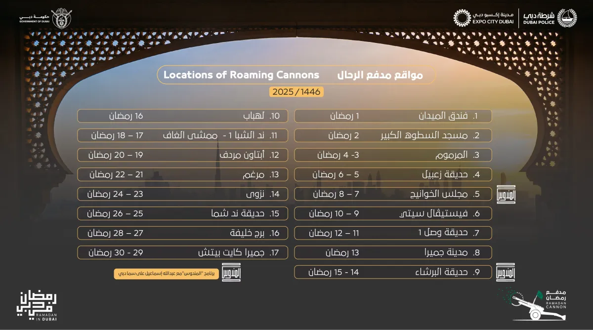 أماكن تواجد مدافع رمضان في دبي. الصورة من مكتب دبي الإعلامي