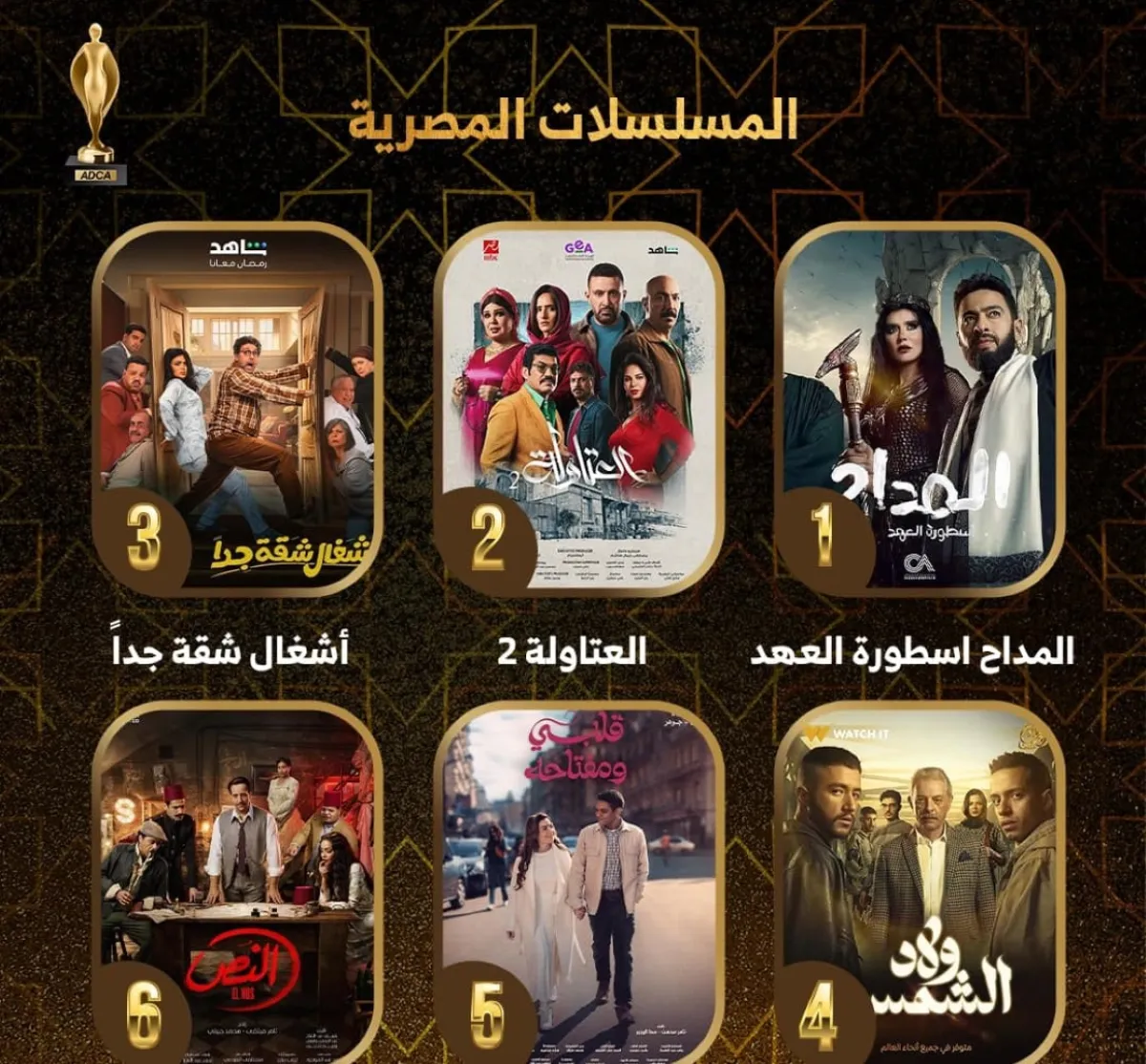 المسلسلات الأكثر مشاهدة - الصورة من حساب جوائز النقاد للدراما العربية على الفيس بوك