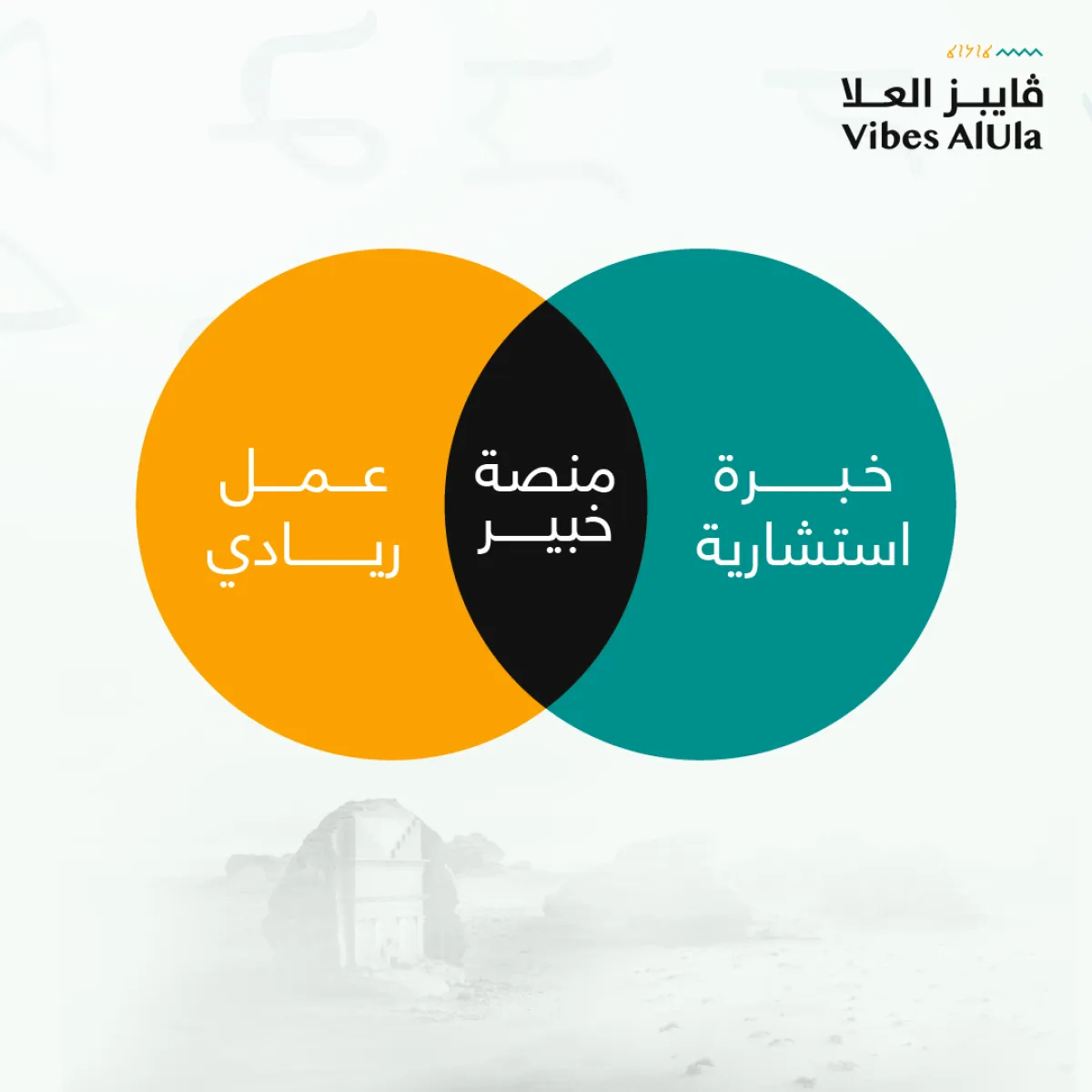 مدينة العلا