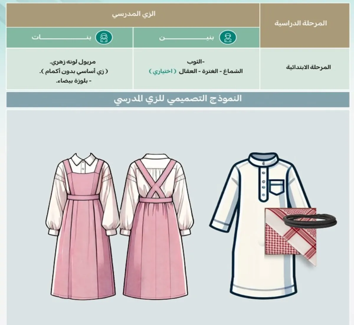 وزارة التعليم السعودية