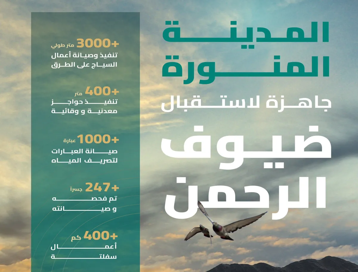 طرق المدينة المنورة