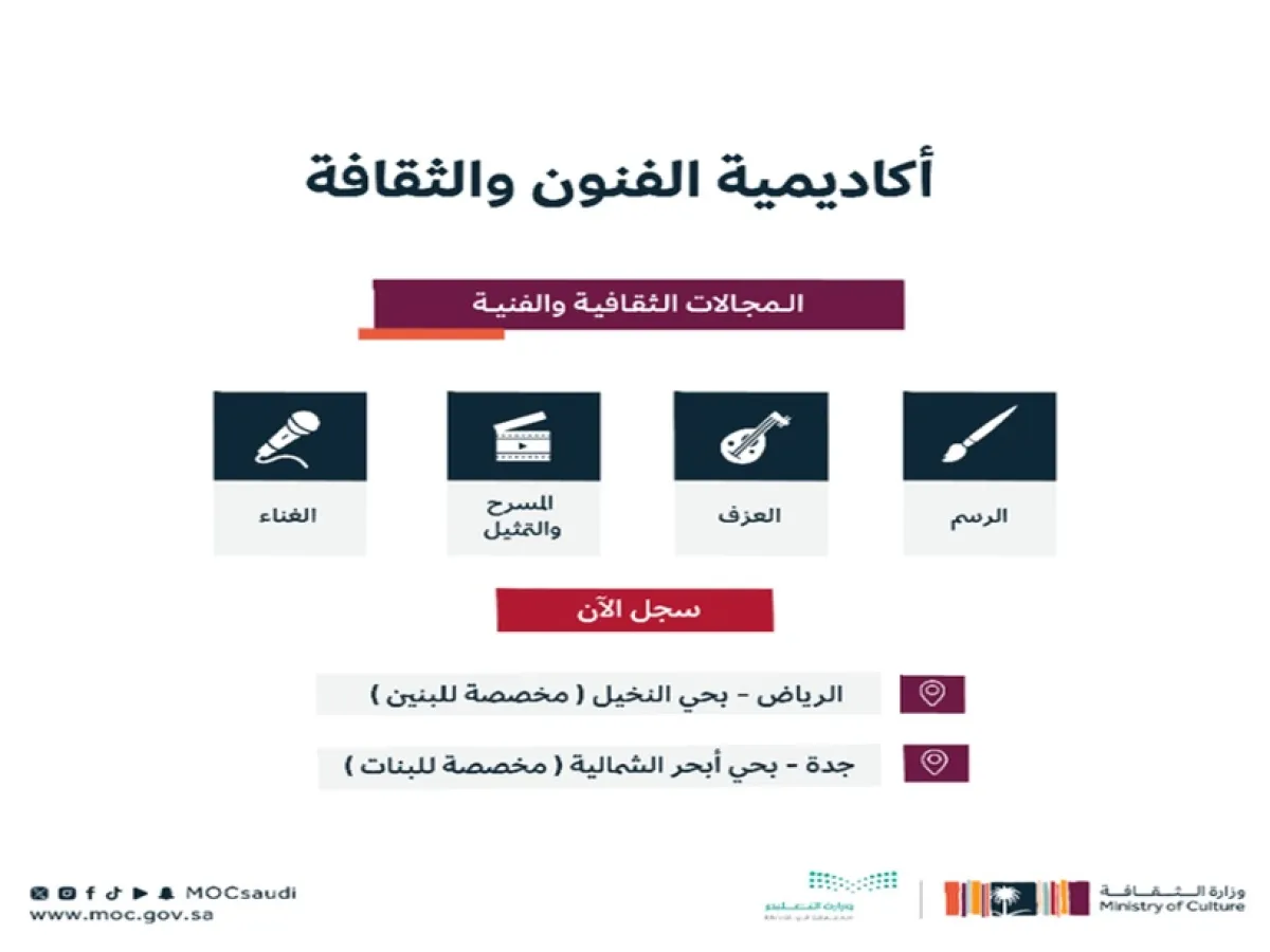 أكاديمية الفنون والثقافة