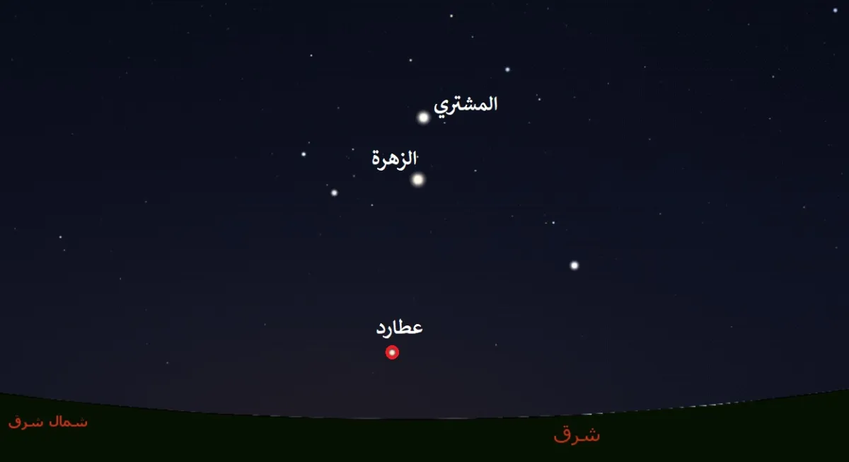 رؤية كوكب عطارد في قطر. الصورة من الحساب الرسمي لدار التقويم القطري على منصة x