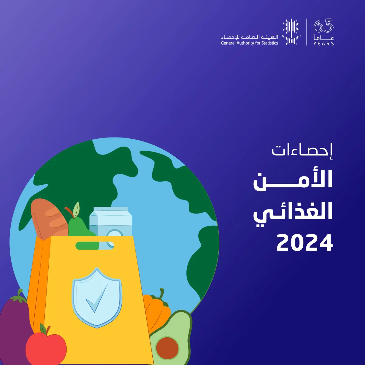 إحصاءات الأمن الغذائي بالسعودية في 2024 - الصورة من حساب الهيئة العامة للإحصاء على منصة إكس