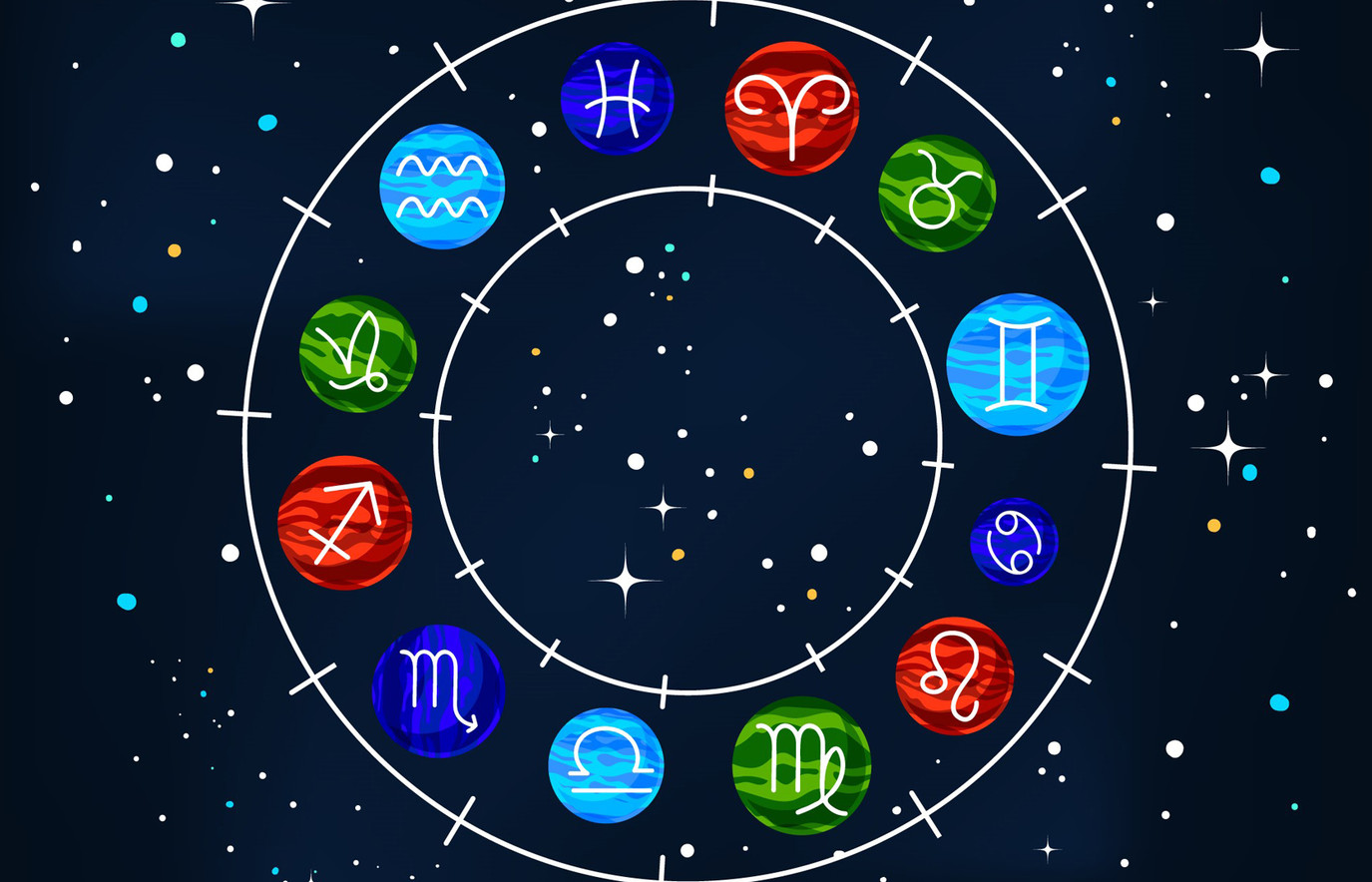 أهم صفات لكل الأبراج والخصائص المميزة التي تمتلكها | مجلة سيدتي