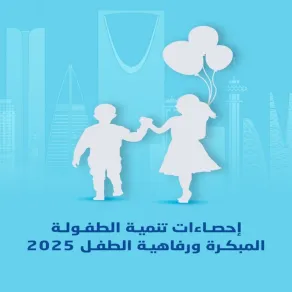 إحصاءات تنمية الطفولة البكرة لعام 2025م - الصورة من حساب الهيئة العامة للإحصاء على "إكس" الإحصاء: 82.4% من الأطفال يسيرون على المسار الصحيح للنمو في السعودية خلال 2025