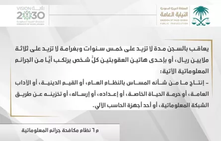 السعودية: السجن 5 سنوات لمروّجي الشائعات على "التواصل الاجتماعي"