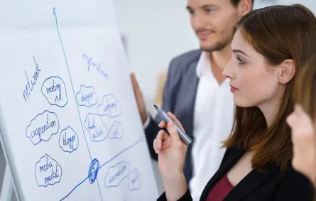 خطة تطوير العمل بـ 8 خطوات