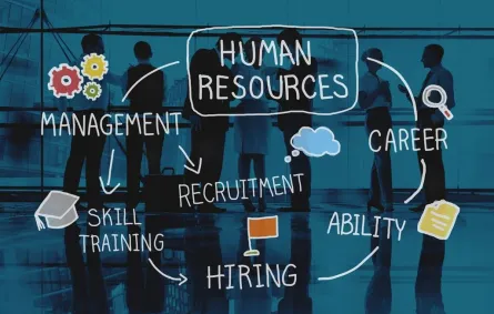 الموارد البشرية
