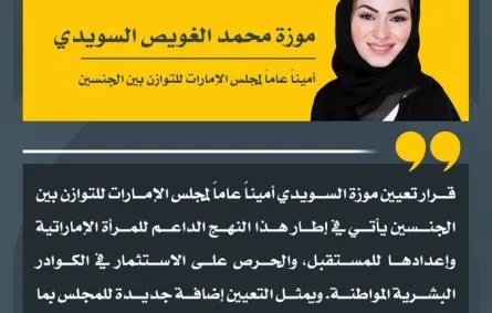 موزة محمد الغويص السويدي