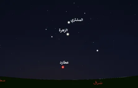 رؤية كوكب عطارد في قطر. الصورة من الحساب الرسمي لدار التقويم القطري على منصة x