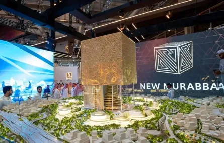 تطوير المربع الجديد تشارك في سلسلة من الفعاليات الدولية خلال شهر أكتوبر