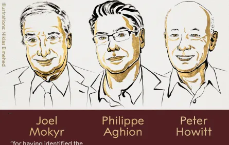 الفائزون بجائزة نوبل في الاقتصاد لعام 2025 – الصورة من حساب جائزة نوبل على منصة الفيسبوك