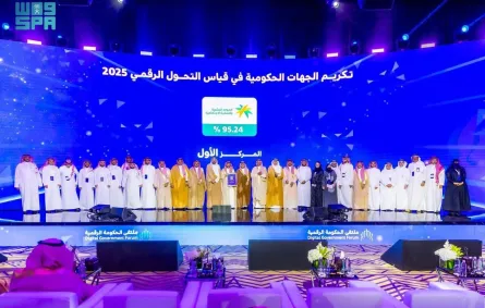 الموارد البشرية السعودية تحقق المركز الأول في مؤشر قياس التحول الرقمي 