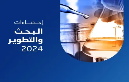 الحكومة السعودية قدمت 15.7 مليار ريال تمويلاً للبحث والتطوير وقطاع الأعمال 12 ملياراً