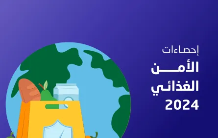 إحصاءات الأمن الغذائي بالسعودية في 2024 - الصورة من حساب الهيئة العامة للإحصاء على منصة إكس