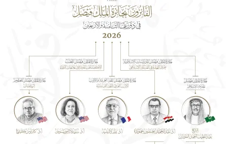 الفائزون بجائزة الملك فيصل لعام 2026. الصورة من الحساب الرسمي للجائزة على منصة x