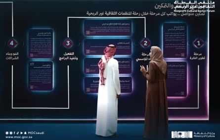 انطلاق ملتقى القطاع الثقافي غير الربحي بالرياض- الصورة من حساب وزارة الثقافة السعودية على منصة إكس 