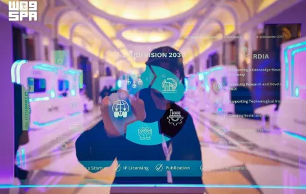 مؤتمر الابتكار في استدامة المياه 
