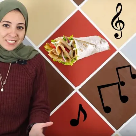 ماهو صوت الشاورما وما لون الكلمات ، برأيك ؟!